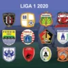 Ini Dia Laga Liga-1 Indonesia 2020 yang Ditunda karena Virus Corona