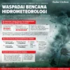 Infografis Waspada Bencana Hidrometeorologi