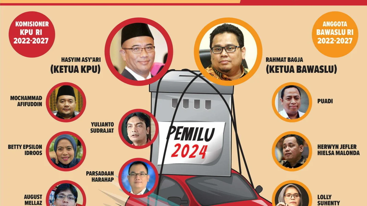 Infografis Tancap Gas Pemilu 2024