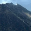 Status-gunung-berapi-di-Indonesia