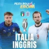 Babak kualifikasi Euro 2024 Italia vs Inggris