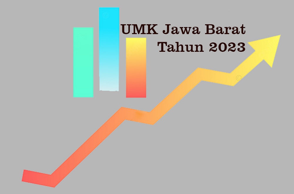 Umk Jawa Barat 2023