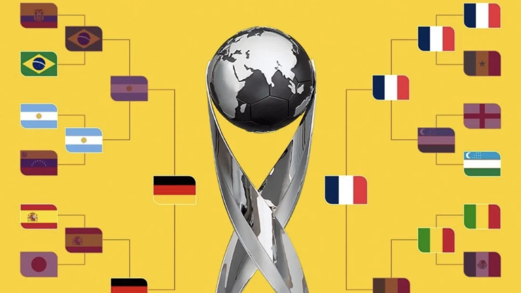 Final Piala Dunia